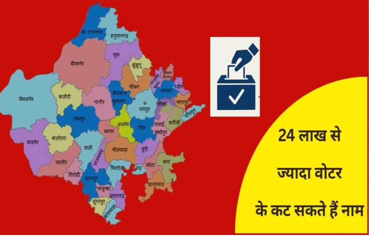 राजस्थान में 24 लाख वोटरों के नाम कटने की आशंका: SIR सर्वे में पुरानी लिस्ट से नहीं हुई मैपिंग, जानें पूरी प्रक्रिया