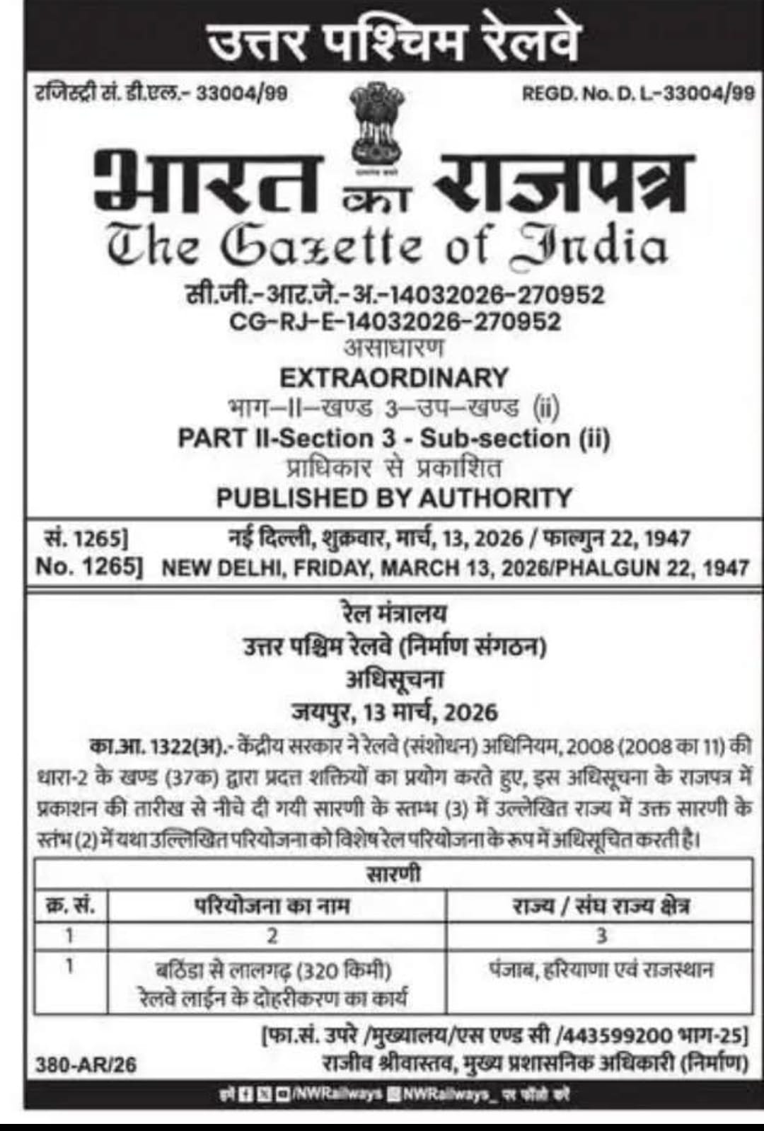 बठिंडा–लालगढ़ रेल लाइन दोहरीकरण को लेकर रेलवे ने जारी की अधिसूचना